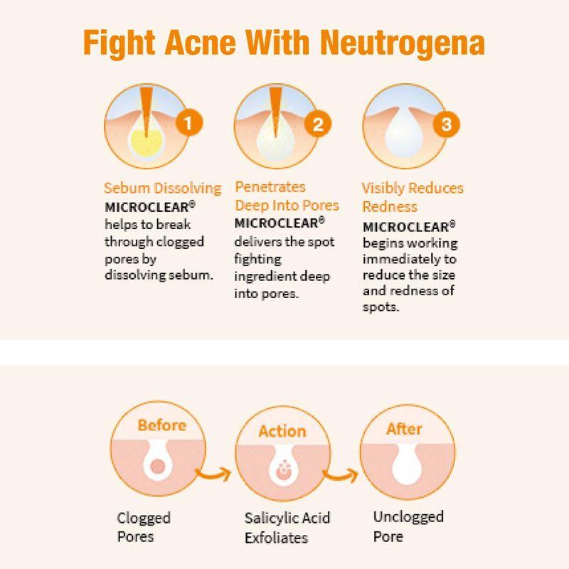 Neutrogena Oil Free Acne Wash For Acne Prone Skin