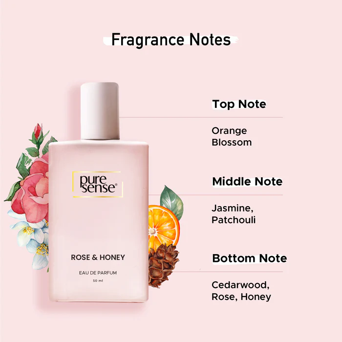 5fragrancenotes_38896760-ff24-43b5-b919-f4522826c377_700x