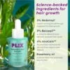 Plix Plix – Rosemary Hair Growth Advanced Serum (30ML) - 3