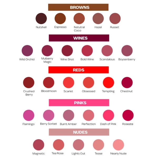 Faces Canada Faces Canada Ultime Pro HD Intense Matte Lips + Primer - 10 Tea Rose - 8