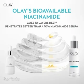 Olay Olay Niacinamide Face Serum For Clear & Even Skin, Fights Dark Spots & Dullness - 2