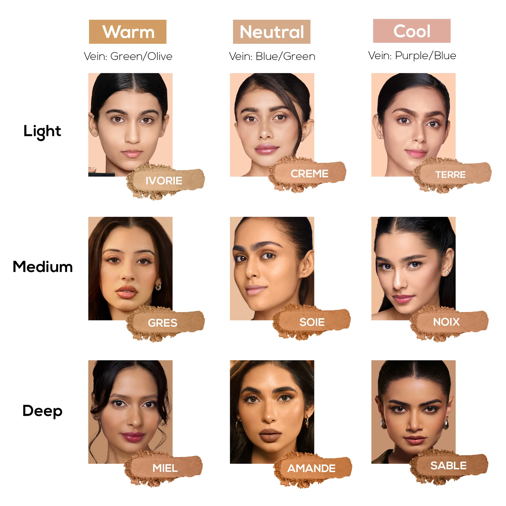 Renee RENEE Pro HD 3-IN-1 Compact, Works as Concealer, Foundation & Powder With SPF 20 - 4