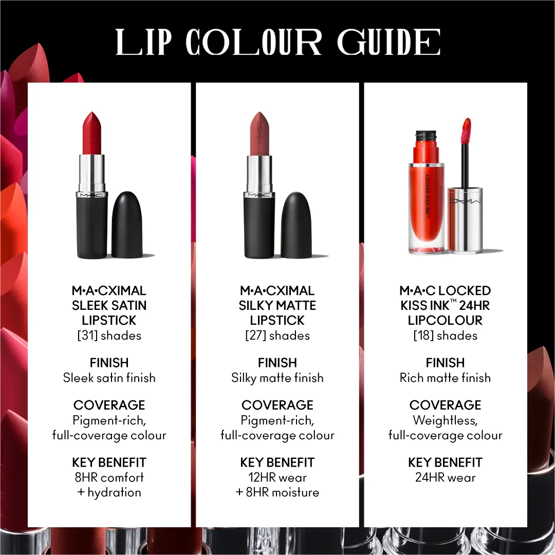 mac-macximal-matte-lipstick-image-7.webp M.A.C M.A.C MACximal Matte Lipstick - 7